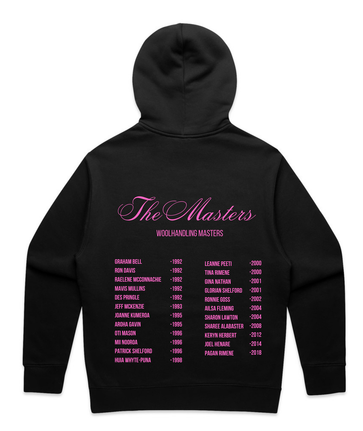 Masters Woolhandling Hood