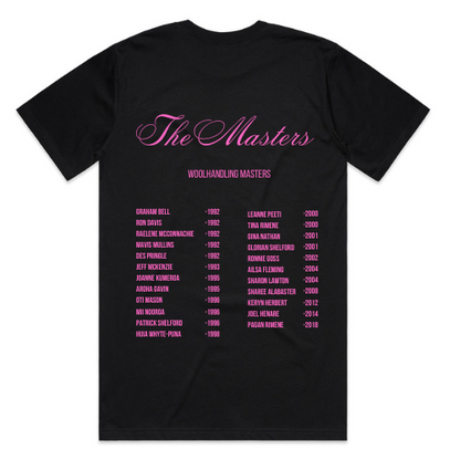 THE MASTERS