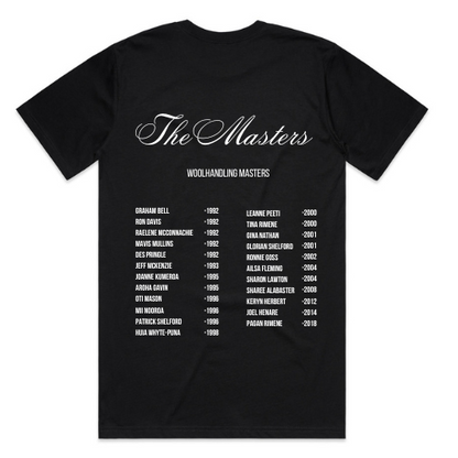 THE MASTERS