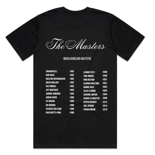 THE MASTERS